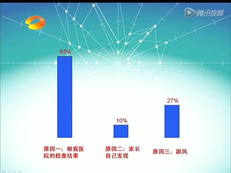 byb.cn byb.cn
