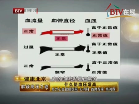 byb.cn byb.cn