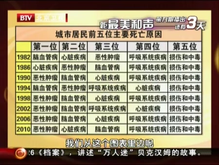 byb.cn byb.cn