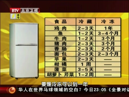 byb.cn byb.cn
