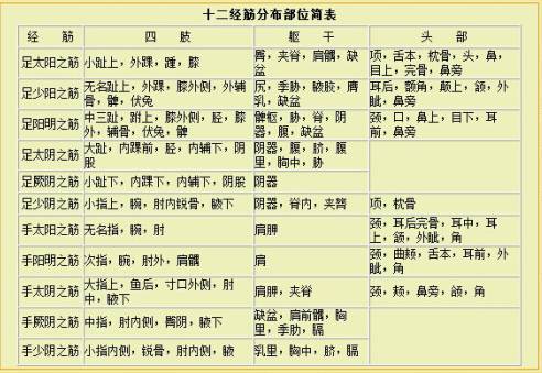 byb.cn byb.cn