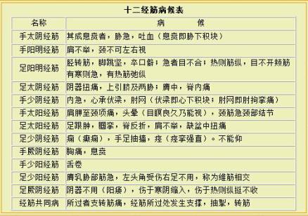 byb.cn byb.cn